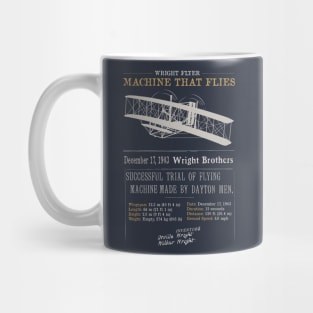 Wright Brothers Tribute 1903 Wright Flyer Flight First Plane Gift Present Aviation Mug